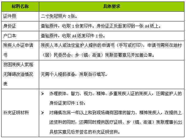 东莞虎门工伤认定指南：办理地点、流程与所需材料一览