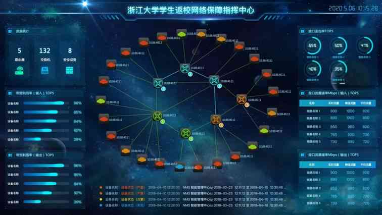浙江大学健打卡系统：实时监控与便捷打卡一体化平台