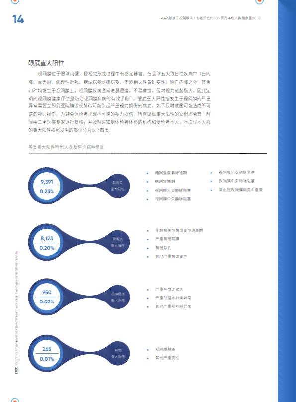 浙大ai健检测报告查询
