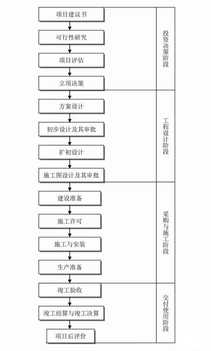 东莞工伤认定流程详解：完整指南与步骤解读