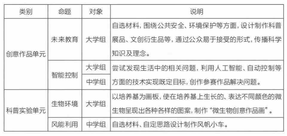 东莞市工伤认定流程时长：完整解析工伤申请耗时要点