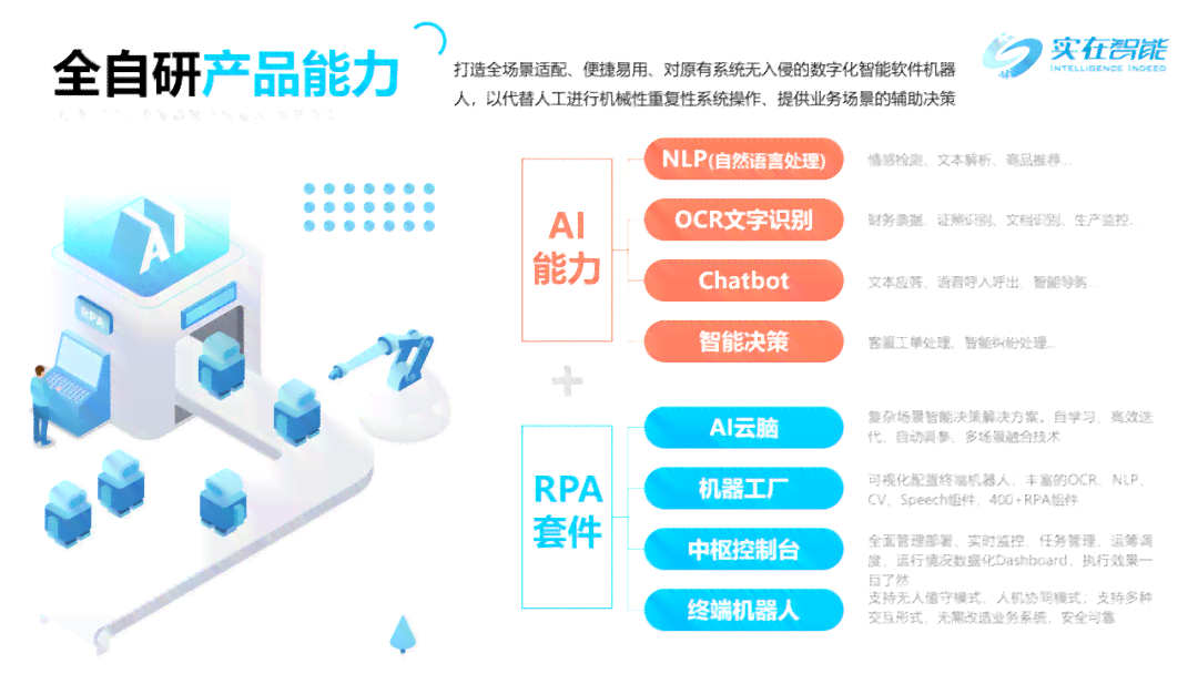 AI对话创作岗位：职业前景与发展潜力解析
