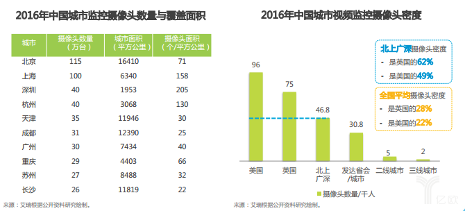 AI对话创作岗位：职业前景与发展潜力解析