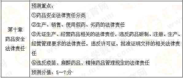 工伤认定决定书的有效期限详解：具体时长与相关法规解读
