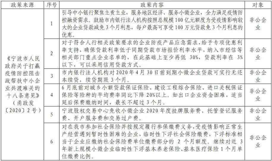 '东阳市工伤认定申请咨询热线及办理指南'