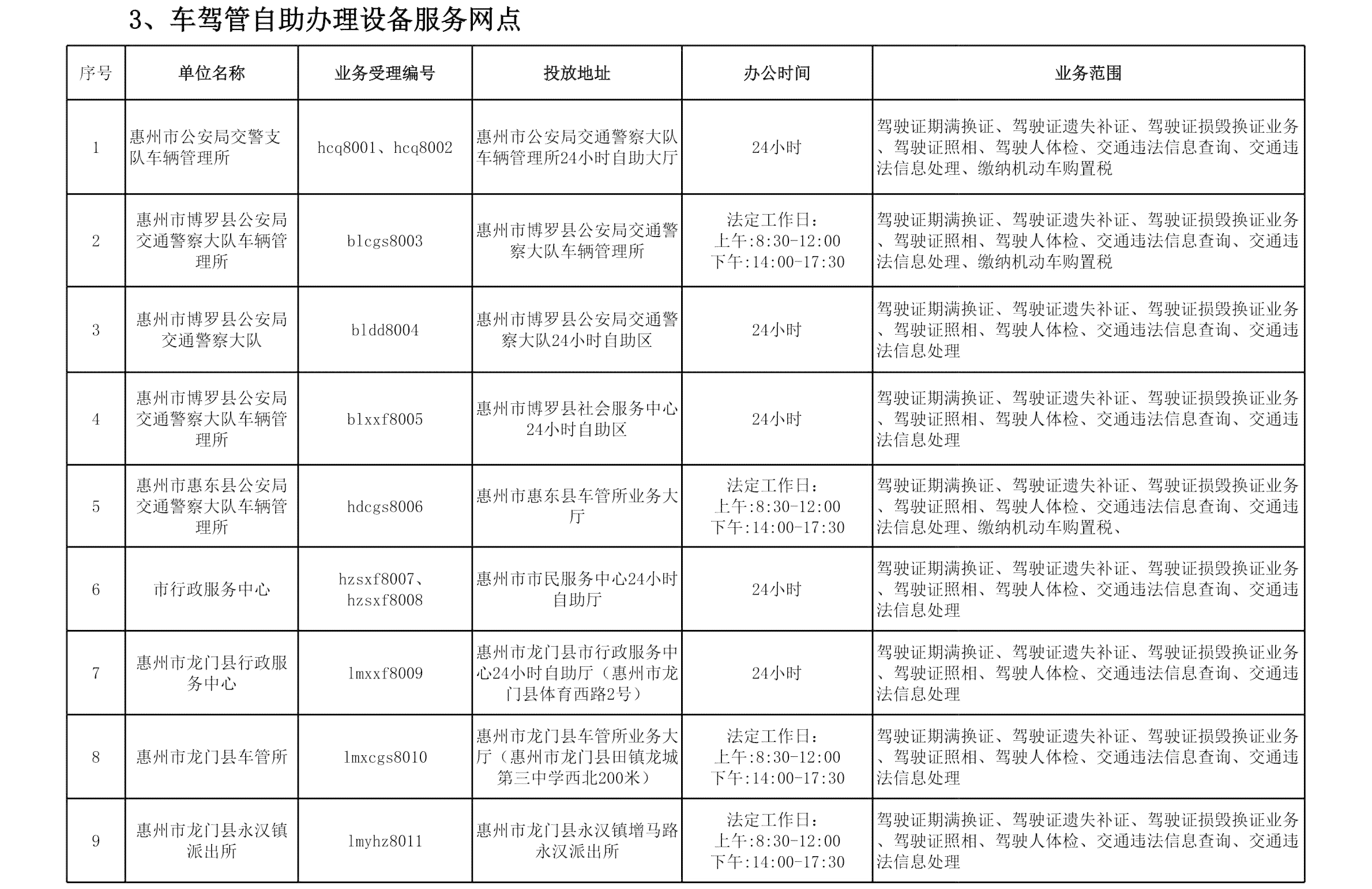'东阳市工伤认定申请咨询热线及办理指南'