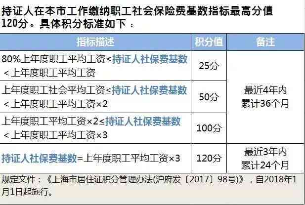 东阳市工伤认定标准及职工平均工资对赔偿金额的影响解析