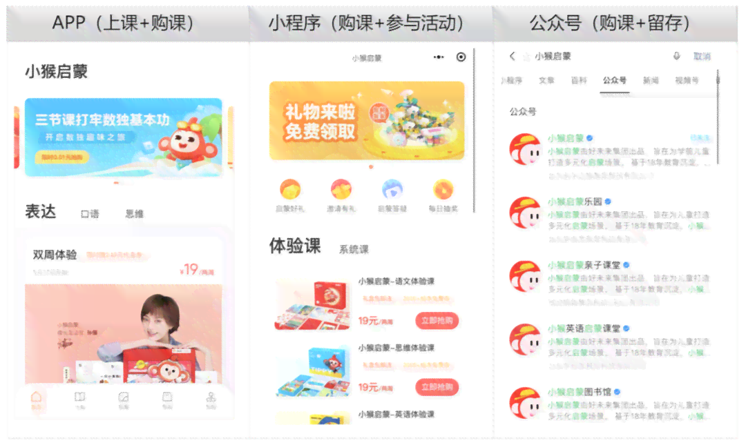 小猴ai课是录播课吗：评价、成立时间、课程内容、试听体验及系统课价格一览