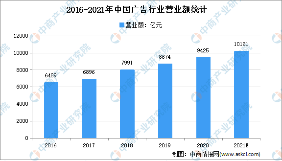 2021年AI脚本应用指南：全面解析与实用技巧汇编
