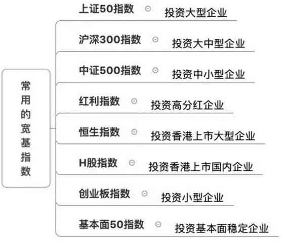 两个工作岗位如何抉择合并：岗位冲突与减员至一人承担的决策难题