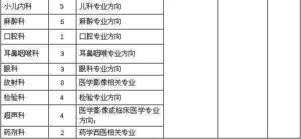 身兼数职：如何在同一家公司同时胜任两个岗位的挑战与策略