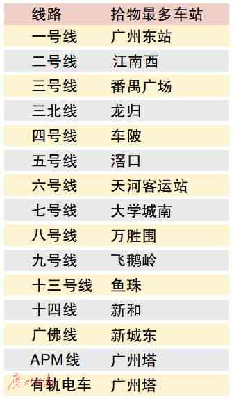 两人相撞一人受伤谁的责任：如何划分责任及责任归属判定
