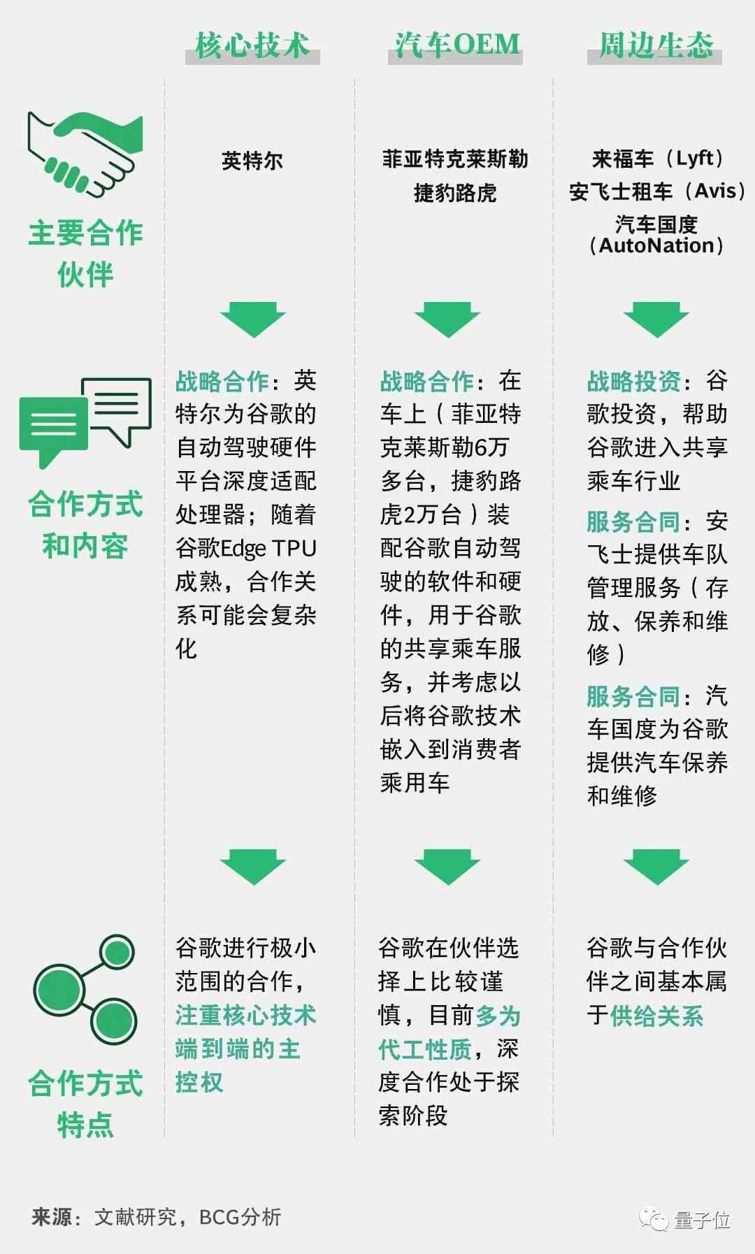 全面盘点：AI写作账号在不同平台的精选推荐与功能解析