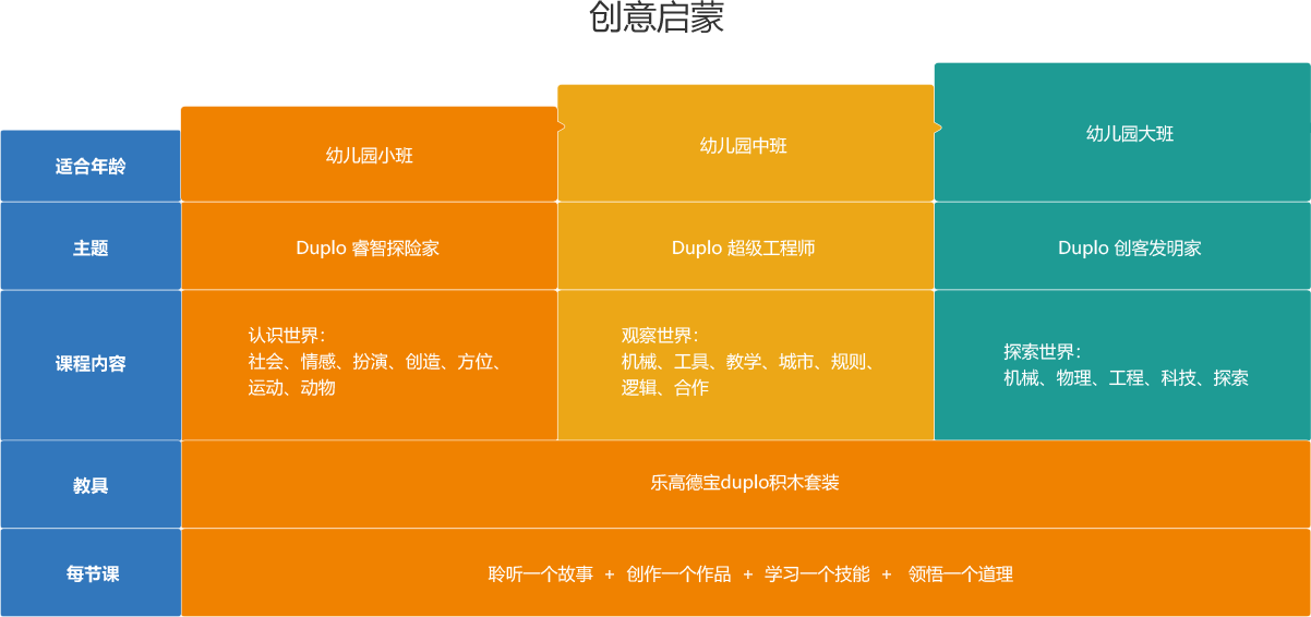 人工智能脚本编写指南：AI编程入门教程与实践