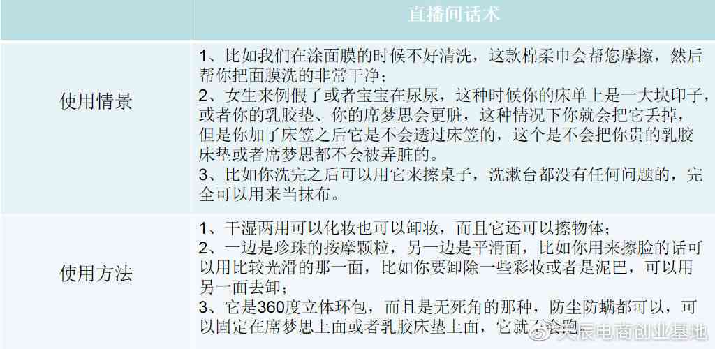 关于彝族姑娘文案：简短句子与说说汇编