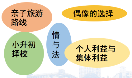 '儿识字能力现状与提升策略调查'