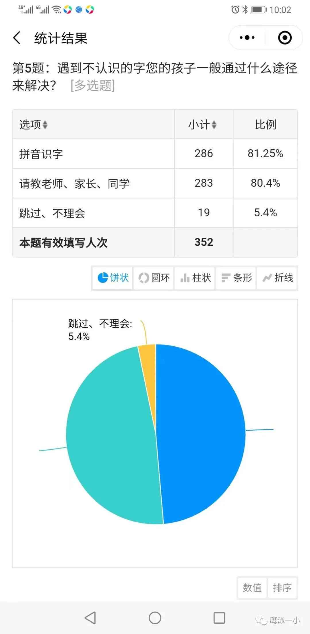 识字ai课调研报告
