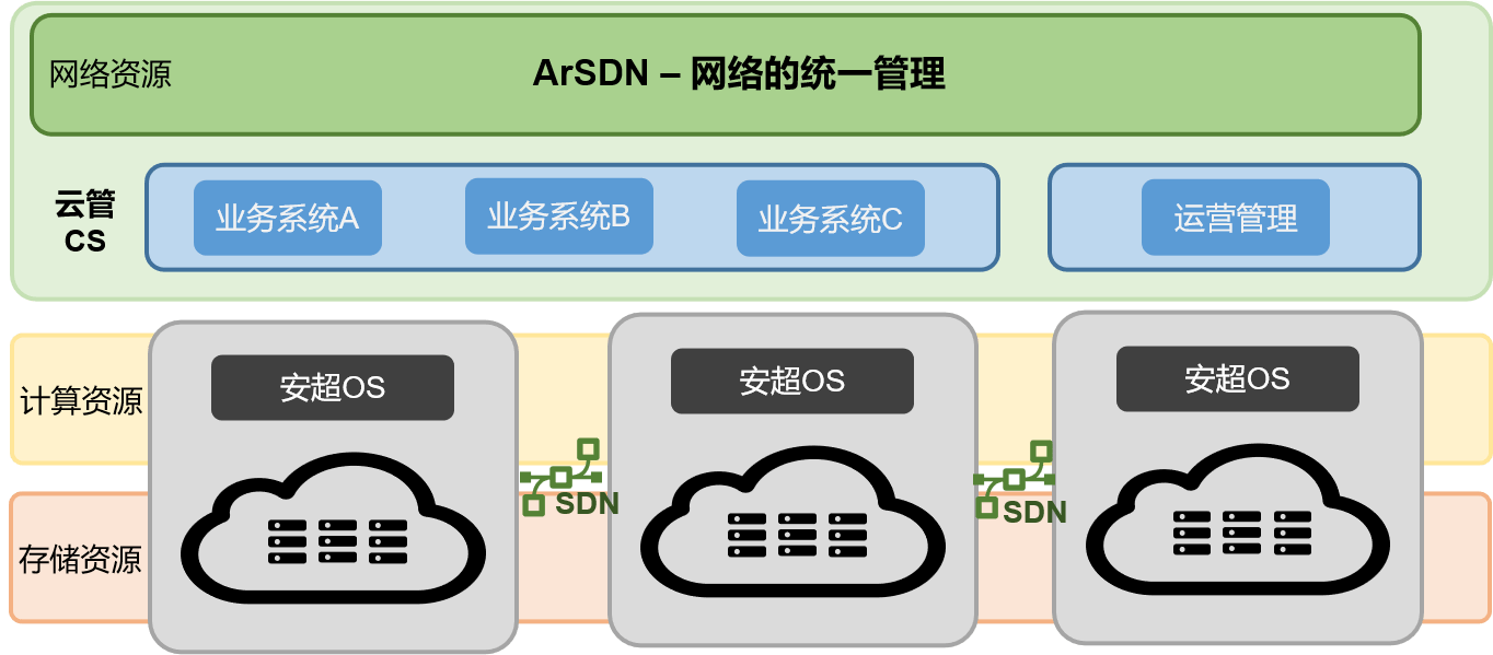 2023年安平台写作软件推荐：高效创作工具对比与选择指南