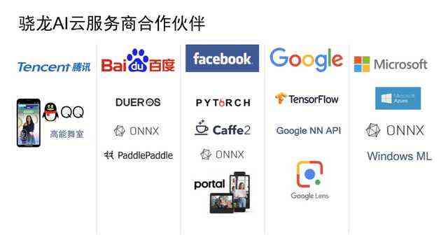 如何利用AI技术高效设置吸引眼球的标题