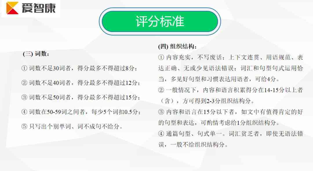 掌握这8款AI写作利器，提升你的英文创作技能！