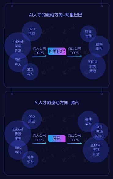 阿里的人工智能叫什么名字：详解AI产品名称及功能特点