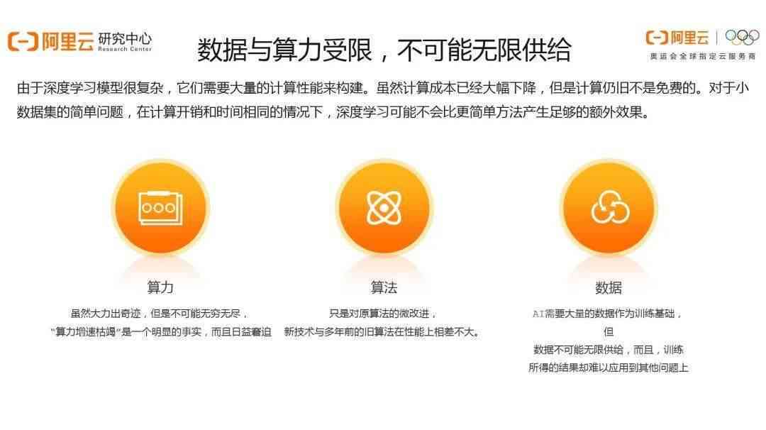 阿里的人工智能叫什么名字：详解AI产品名称及功能特点