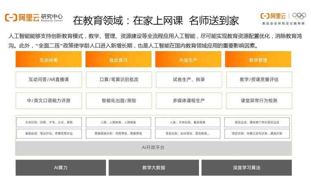 阿里的人工智能叫什么名字：详解AI产品名称及功能特点