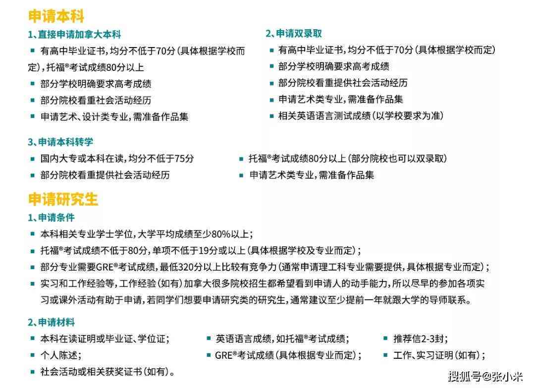 个人工伤认定全攻略：必备材料清单与申请流程详解