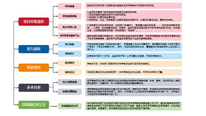 个人工伤认定全攻略：必备材料清单与申请流程详解