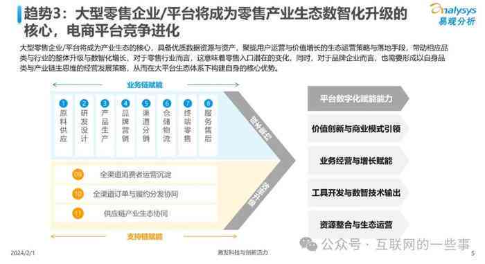 2023人工智能绘画产业发展趋势分析及商业模式创新研究报告