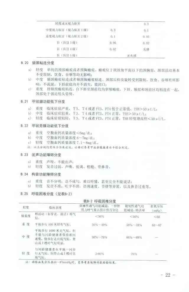 遭受个人伤害，能否申请伤残等级评定？