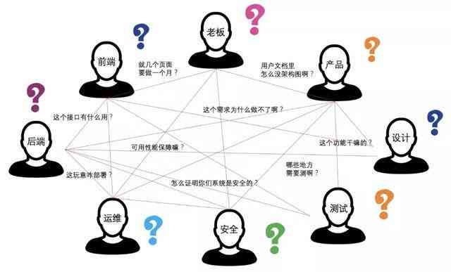 免费AI绘画软件盘点：文案转图像工具大全，满足你的创意需求