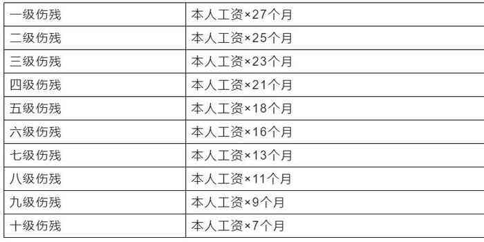 宿迁工伤认定完整指南：工伤标准、认定条件及赔偿细则解析