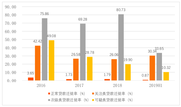 人工智能应用与成效综合报告总结：聚创新成果与未来发展展望