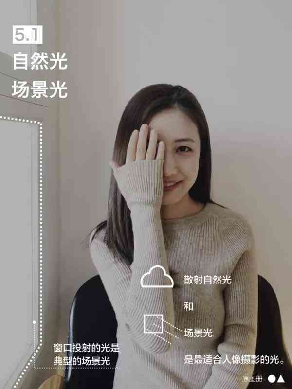 AI拍照文案攻略：轻松打造简单日常风格，全面涵拍照技巧与实用建议