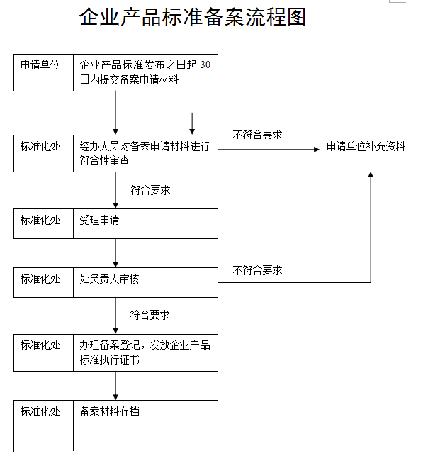 个人承包工程中工伤认定的完整标准与处理流程解析