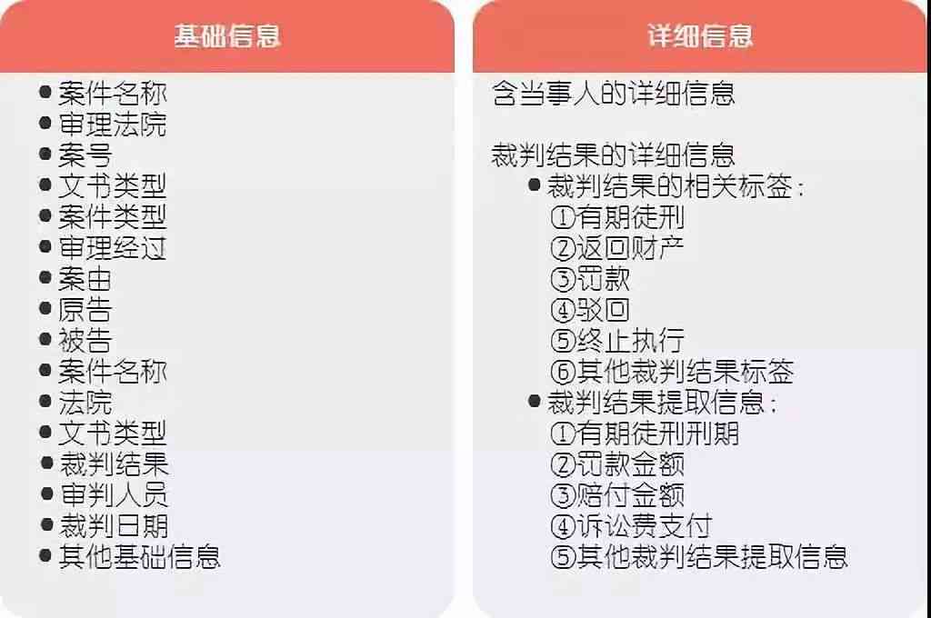 个人为单位提供劳务受伤索赔案件类型及适用法律解析