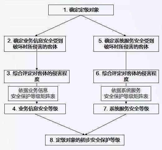 深度解读与批判性分析：全面文献阅读报告及读书心得分享