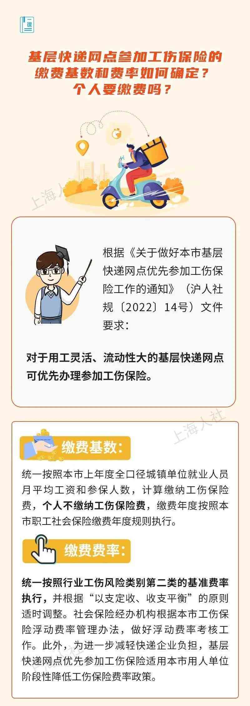 工伤职工个人申请工伤认定必备材料清单及提交指南