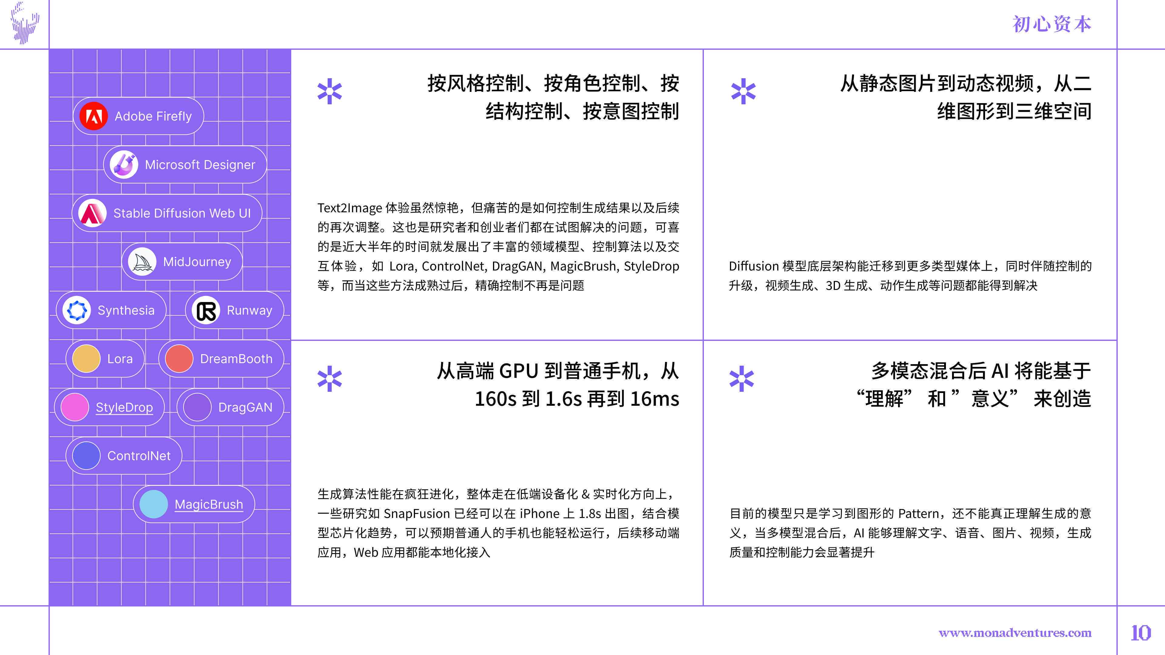 ai产品总结报告