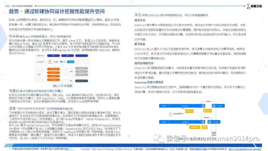 ai产品总结报告