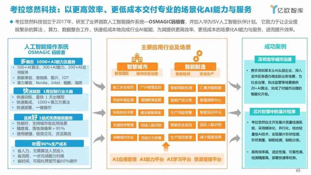 运用AI技术高效构建文案框架攻略