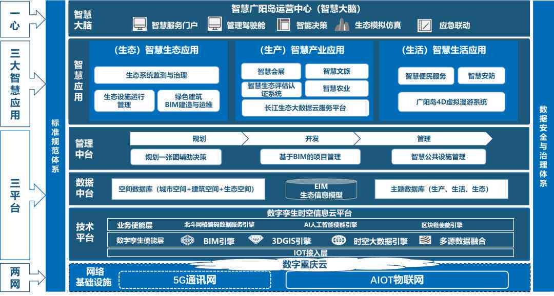 运用AI技术高效构建文案框架攻略