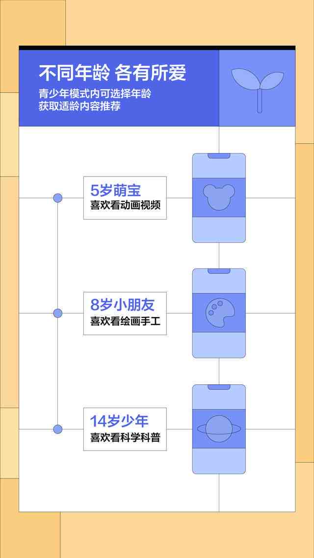ai改变艺术创作模式怎么弄