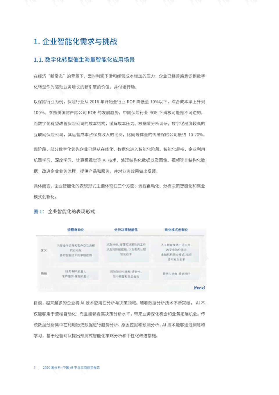 AI写行业调研报告：智能软件助力调研与分析，研究报告一键生成