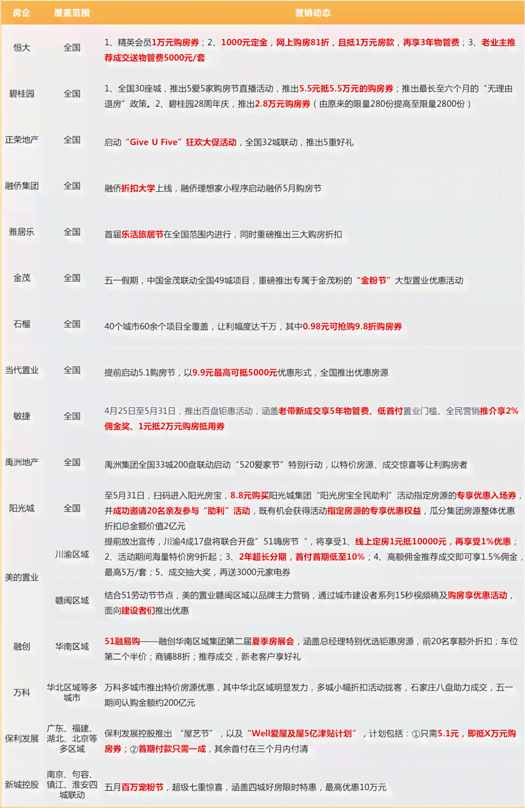 最新热门标题汇编：精选关键词     大放送