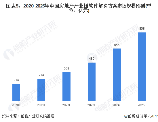 全面解读AI数字人产业：最新研究报告深度剖析行业现状与发展前景