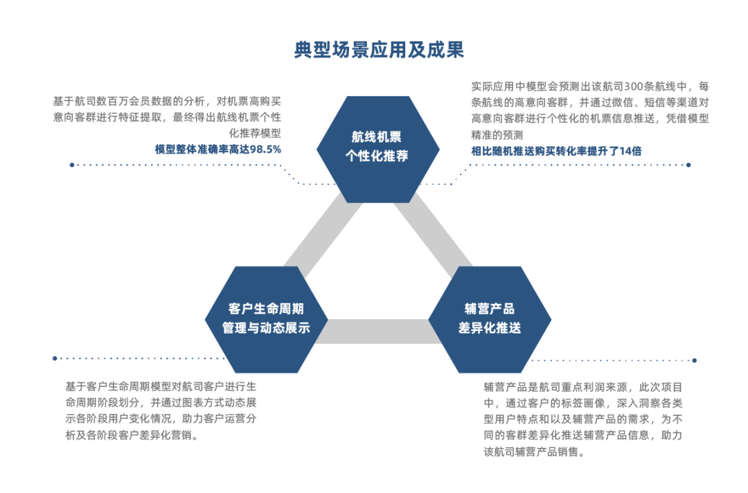 AI创作比赛报名失败原因解析及参与指南：如何顺利参加各类AI创作赛事