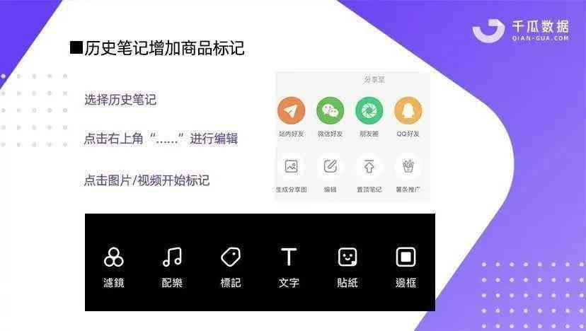 小红书创作者中心攻略：全面解析内容创作、流量提升与收益更大化指南