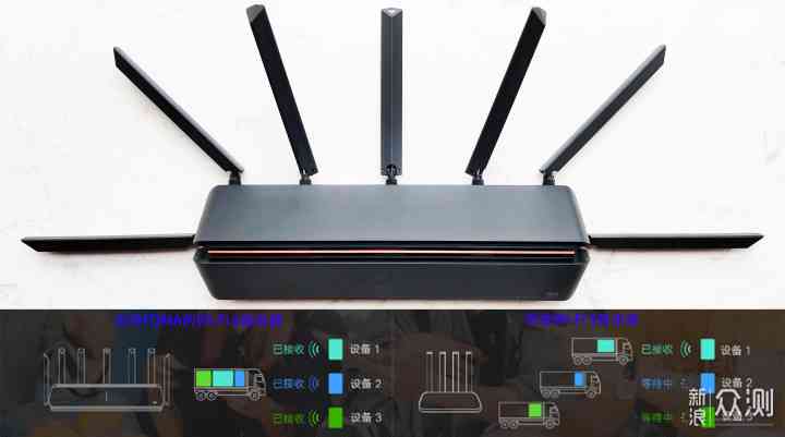 小米AIoT战略解析：小米AIoT路由器AX3600及全产品线介绍与小米AIoT平台概述